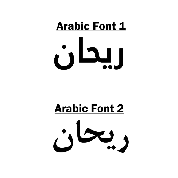 OrderZ: One-Stop Easy Ordering Solutions